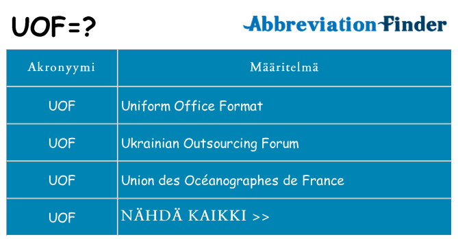 Mitä uof tarkoittaa
