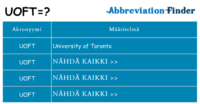 Mitä uoft tarkoittaa