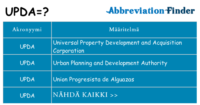 Mitä upda tarkoittaa