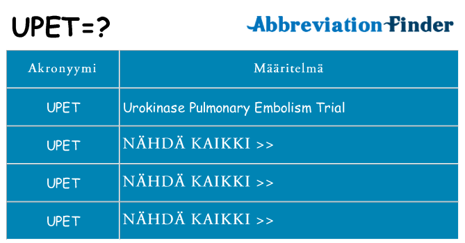 Mitä upet tarkoittaa
