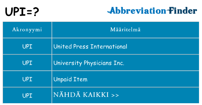 Mitä upi tarkoittaa
