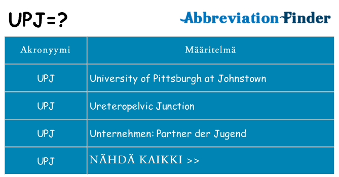 Mitä upj tarkoittaa
