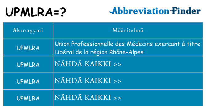 Mitä upmlra tarkoittaa