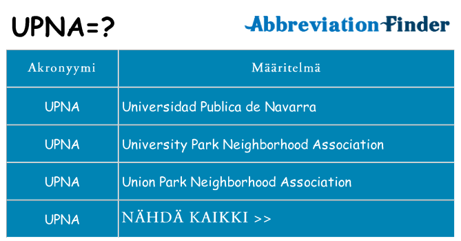 Mitä upna tarkoittaa