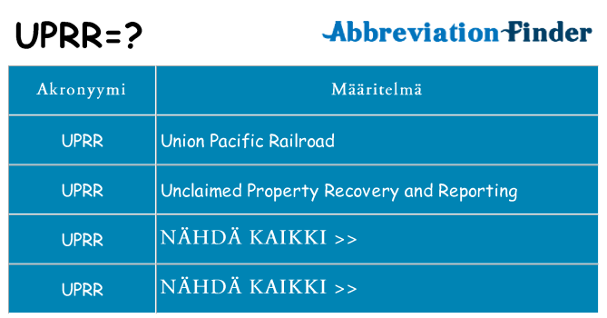 Mitä uprr tarkoittaa