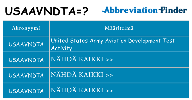 Mitä usaavndta tarkoittaa