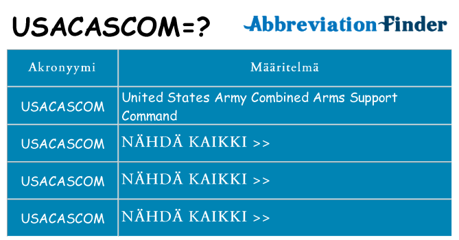 Mitä usacascom tarkoittaa