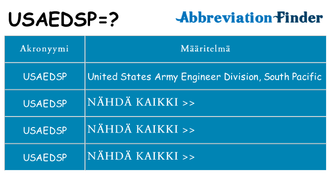 Mitä usaedsp tarkoittaa