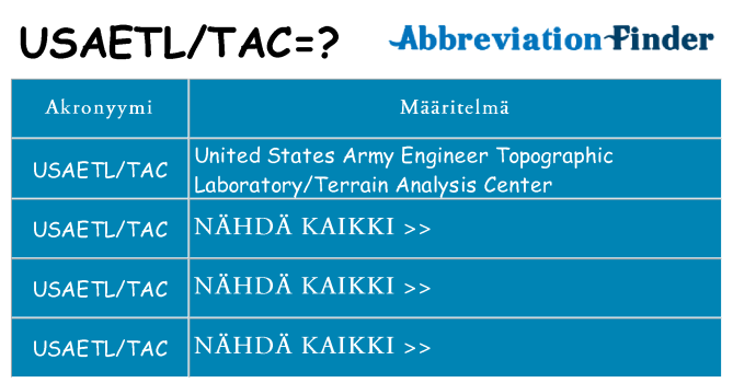 Mitä usaetltac tarkoittaa