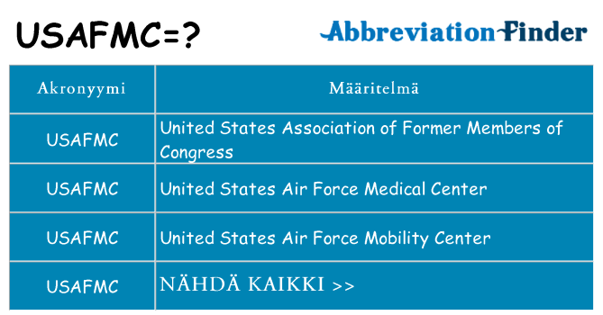 Mitä usafmc tarkoittaa