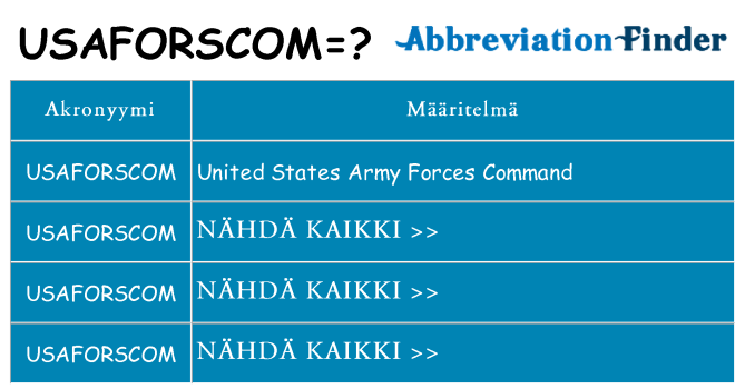 Mitä usaforscom tarkoittaa