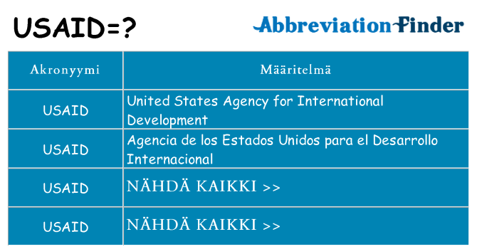 Mitä usaid tarkoittaa
