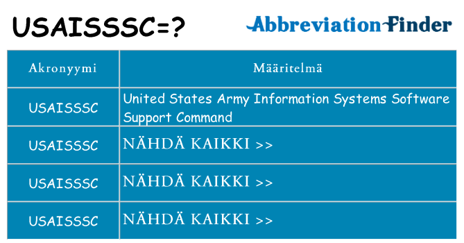 Mitä usaisssc tarkoittaa