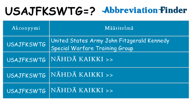 Mitä usajfkswtg tarkoittaa