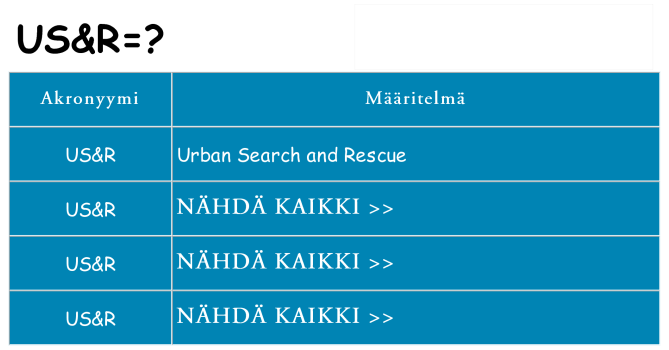 Mitä usr tarkoittaa
