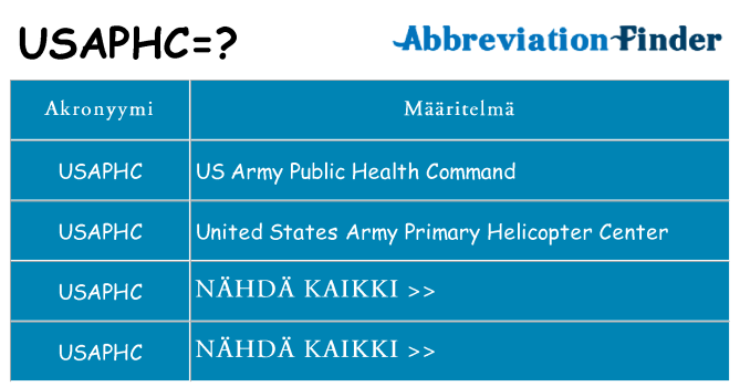 Mitä usaphc tarkoittaa