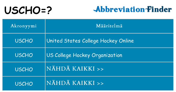 Mitä uscho tarkoittaa
