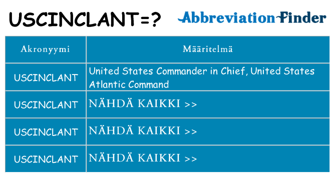 Mitä uscinclant tarkoittaa