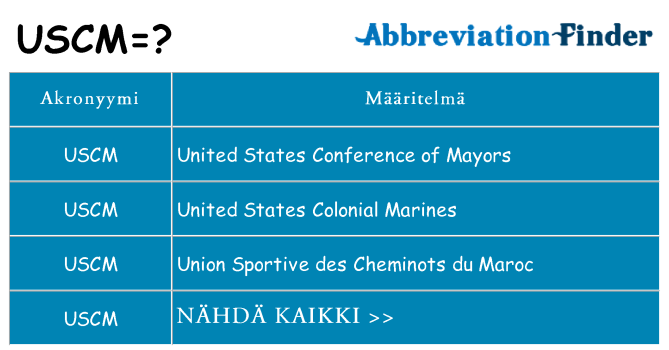 Mitä uscm tarkoittaa