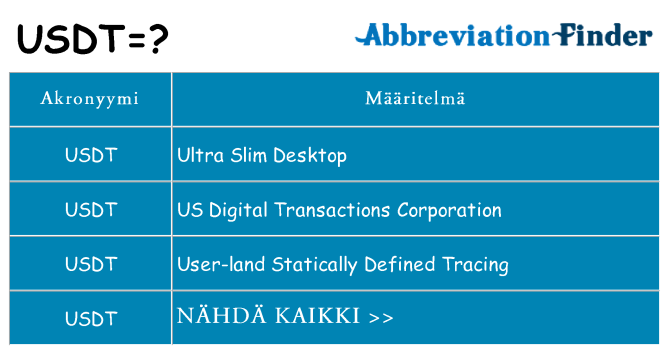 Mitä usdt tarkoittaa