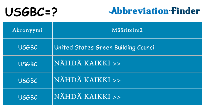 Mitä usgbc tarkoittaa