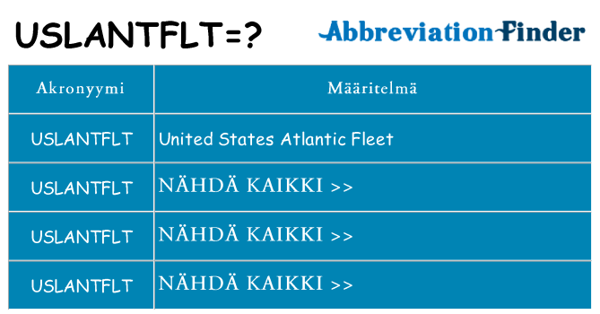 Mitä uslantflt tarkoittaa