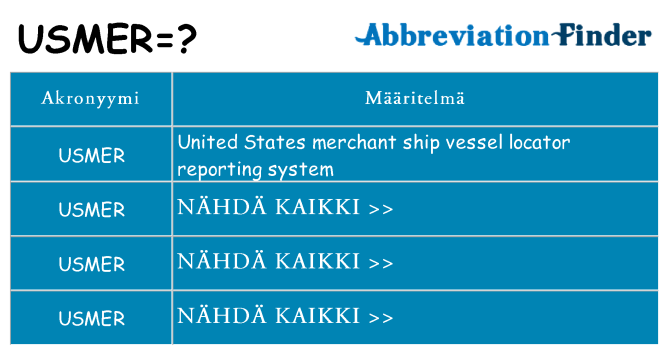 Mitä usmer tarkoittaa