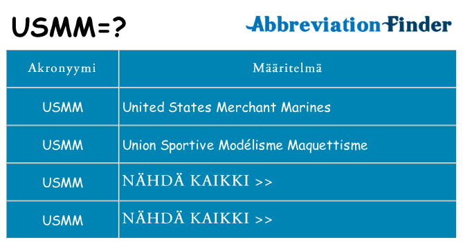 Mitä usmm tarkoittaa