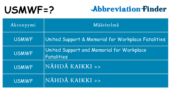 Mitä usmwf tarkoittaa