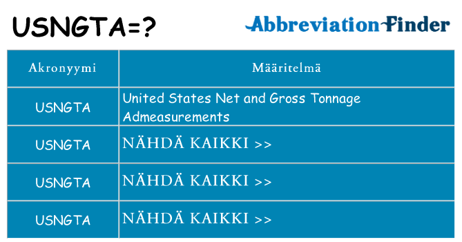 Mitä usngta tarkoittaa