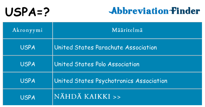 Mitä uspa tarkoittaa