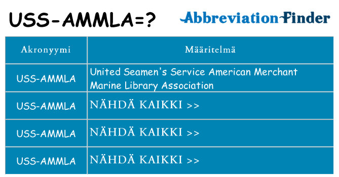 Mitä uss-ammla tarkoittaa