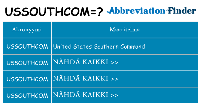 Mitä ussouthcom tarkoittaa