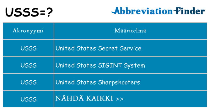 Mitä usss tarkoittaa