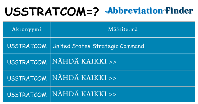Mitä usstratcom tarkoittaa