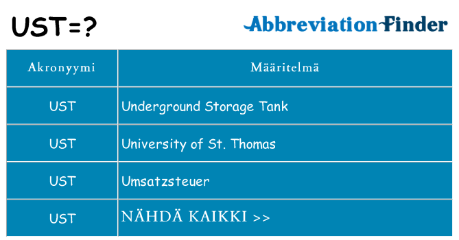 Mitä ust tarkoittaa