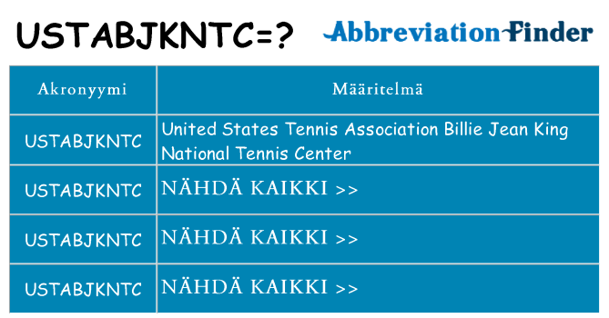 Mitä ustabjkntc tarkoittaa