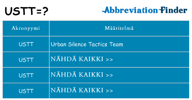 Mitä ustt tarkoittaa