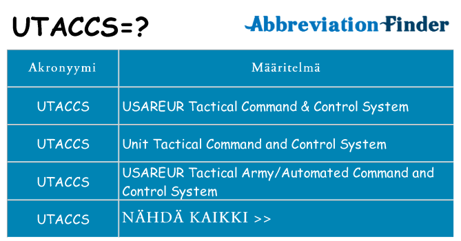 Mitä utaccs tarkoittaa