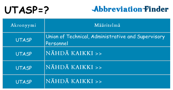Mitä utasp tarkoittaa