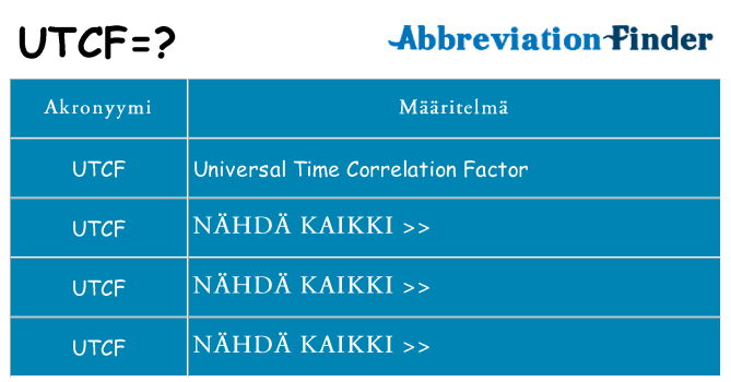 Mitä utcf tarkoittaa