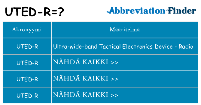 Mitä uted-r tarkoittaa