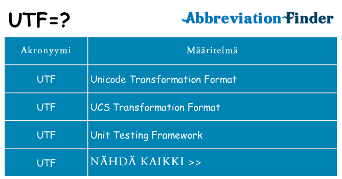 Mitä utf tarkoittaa