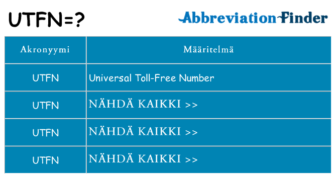Mitä utfn tarkoittaa
