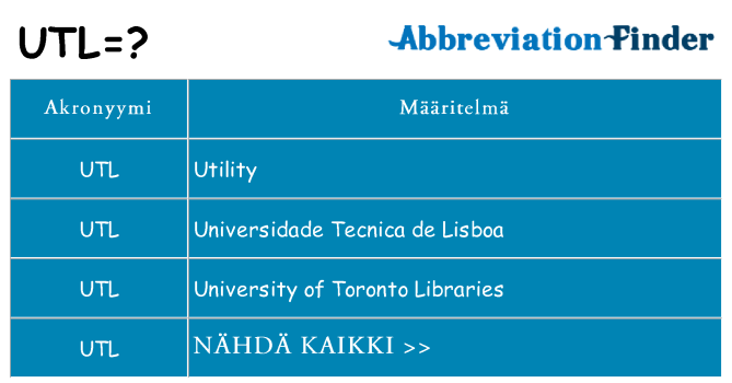 Mitä utl tarkoittaa
