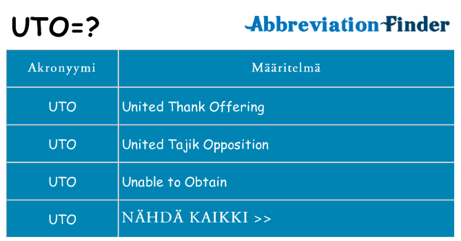 Mitä uto tarkoittaa