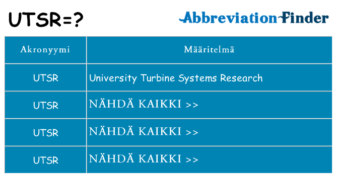 Mitä utsr tarkoittaa