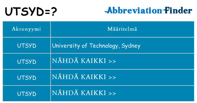 Mitä utsyd tarkoittaa