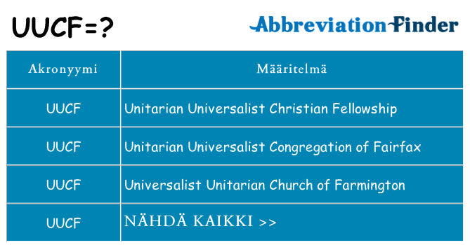 Mitä uucf tarkoittaa