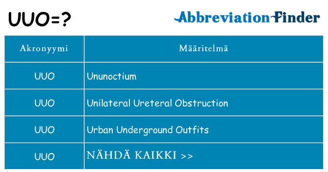 Mitä uuo tarkoittaa